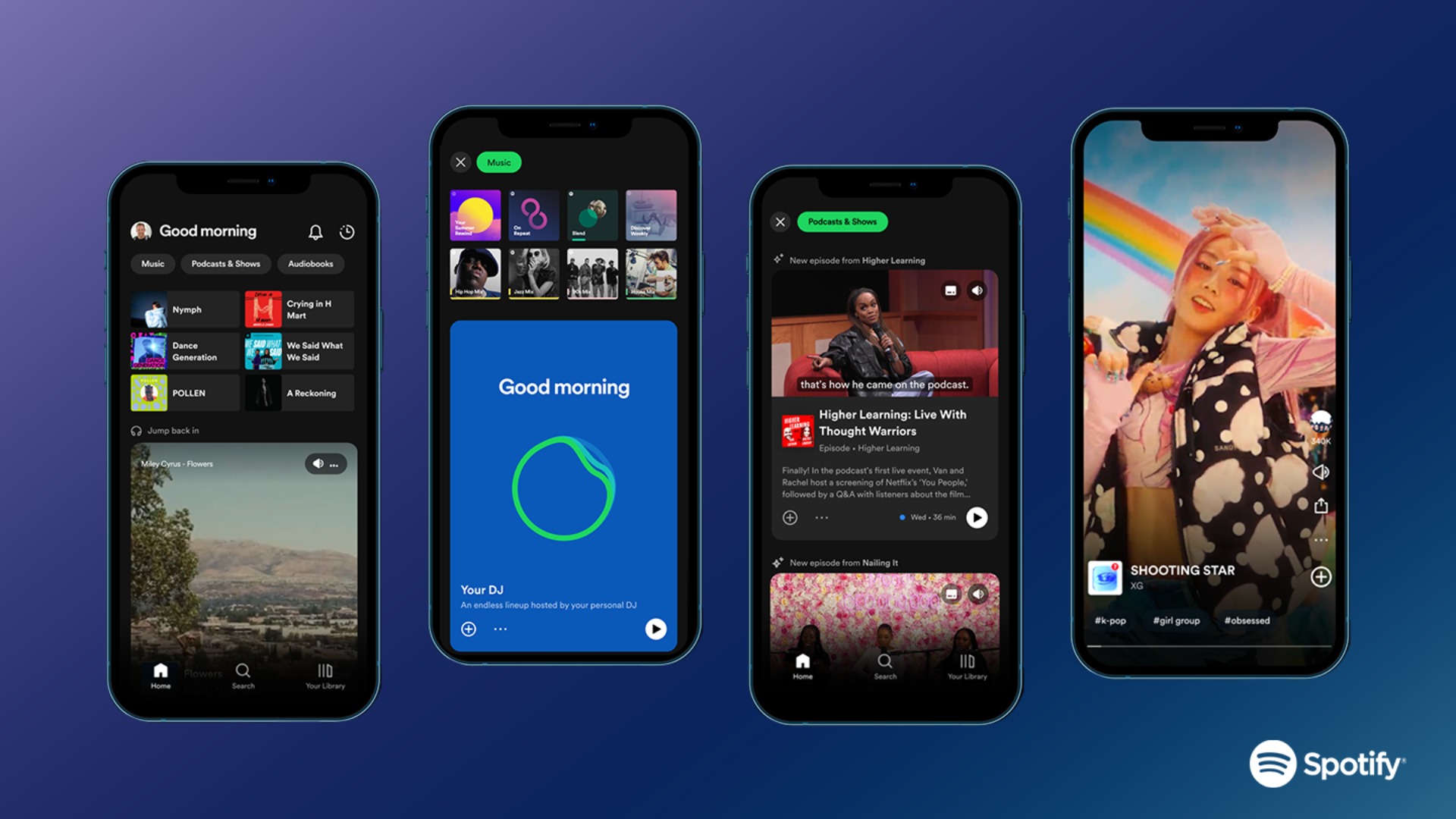 Spotify Android